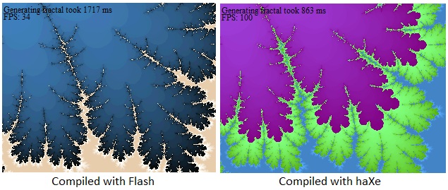 performance, haxe vs as3